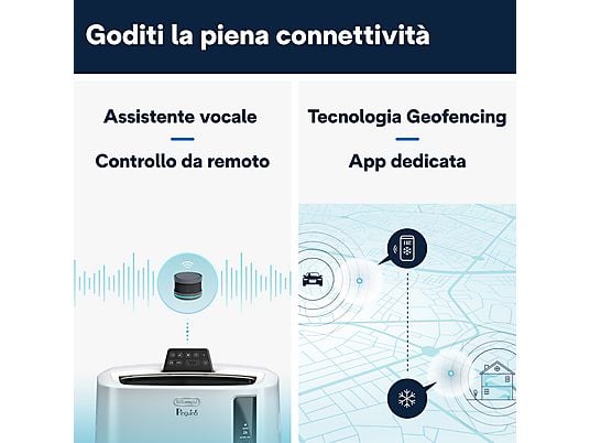 Condizionatore portatile monoblocco DeLonghi PACEL112CSTWIFI