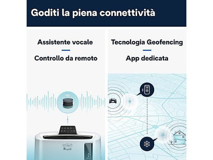 Condizionatore portatile monoblocco DeLonghi PACEL112CSTWIFI